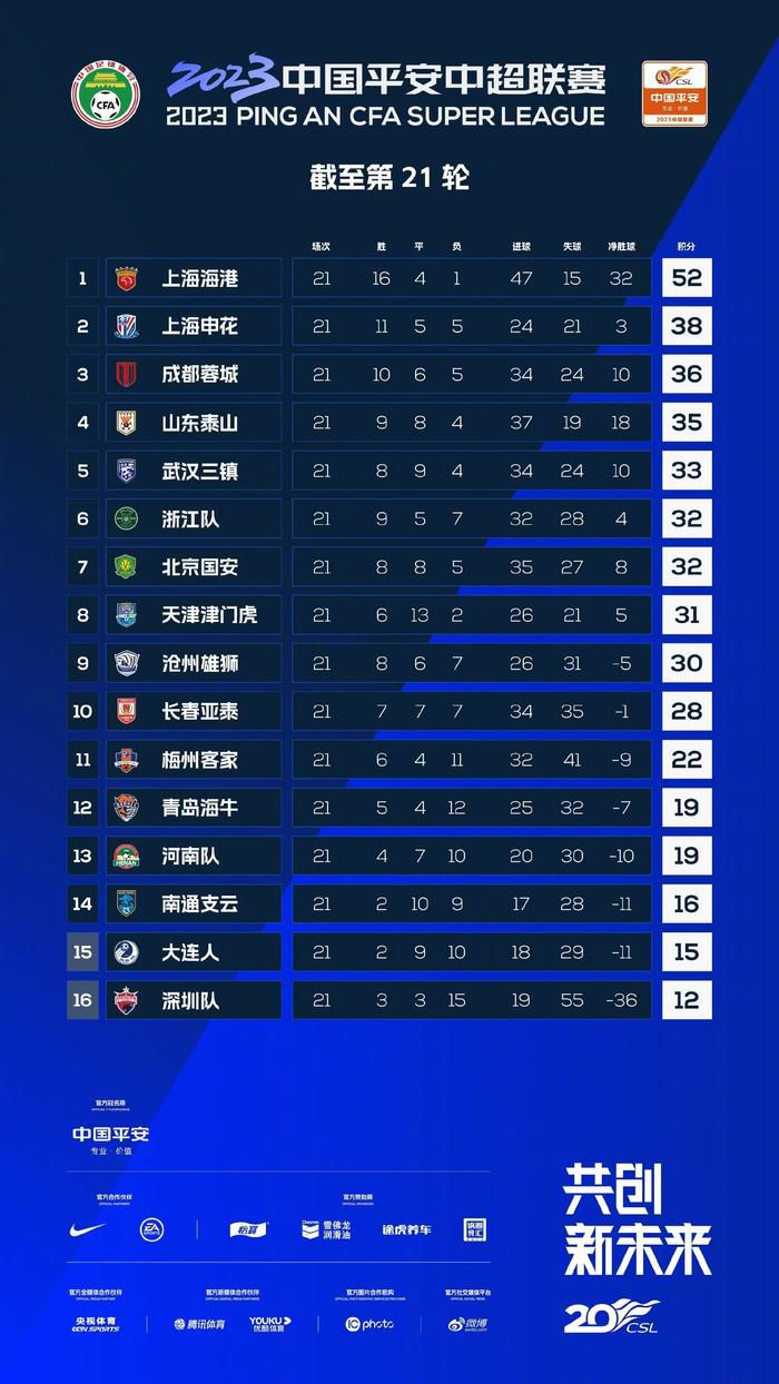 当然该项目还在早期开发阶段，具体消息并未有官宣